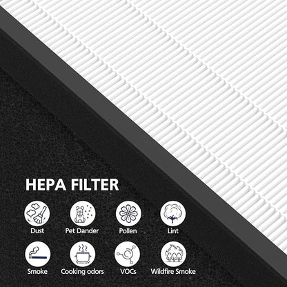 TZ-K2 Replacement Fil-ter Compatible with ToLife TZ-K2 Air Puri-fier for Home Large Room, 3-in-1 HEPA High-Efficiency Activated Carbon TZ-K2-A Fil-ter, 3 Pack