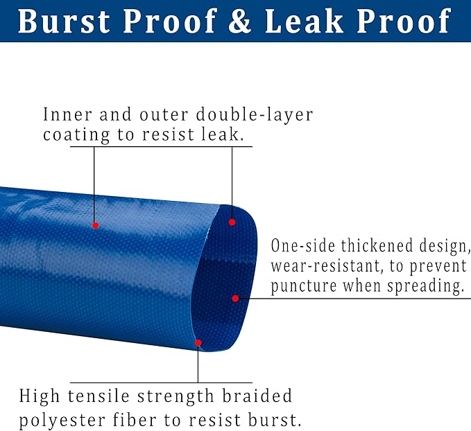 3 in x 25 ft Pool Backwash Hose Heavy Duty Drain Discharge Double PVC Lay flat General Purpose Vinyl Hose, Burst Resistant for Water Transfer Sump Pump Pool Filter (3in 25ft fiber reinforced hose)