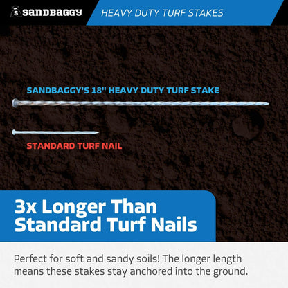 Sandbaggy 18" Heavy Duty Galvanized Artificial Turf Stakes - Spiral Landscape Nails - Ground Spikes/Pins, Synthetic Grass, Lawn, Edging, Weed Barrier Fabric (18 inch - Ultra Heavy Duty, 150, Count)