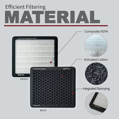 Cabin Air Filter for Toyota RAV4 Camry Corolla Highlander Sienna Prius Avalon(2018-2025) Lexus RX NX ES UX,Dual layer Air Filter Replacement with Activated Carbon