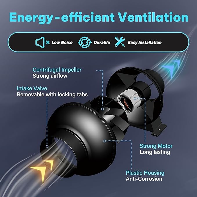 iPower 4 Inch 195 CFM Inline Fan, Air Carbon Filter, 8 Feet Aluminum 4 Layer Protection Ducting and Rope Hanger, Combo for Grow Tent, Greenhouse, Kitchen, Basement