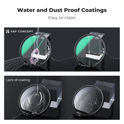K&F CONCEPT 62mm Black Diffusion 1/4 & 1/8 Lens Filter Kit (2 Pcs), Mist Cinematic Effect Filter for Vlog/Video/Portrait Image with 28 Multi-Layer Coated