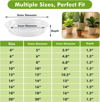 30 Packs Clear Plant Saucers for Indoor Outdoor Use 4/6/8/10/12/14 Inches Heavy Duty Plastic Plant Trays for Planter Bulk Flower Pot Drip Trays to Catch Water, Round Transparent