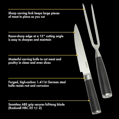 Babish 2-Piece Carving Knife and Fork Set – 8-Inch Stainless Steel Carving Knife with 6.5-Inch Fork – Precision Cutlery for Turkey, Roast, and Meat Carving – Ergonomic ABS Handles