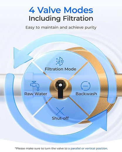Waterdrop Mega Spin Down Sediment Filter, Upgraded Reusable Backwash Whole House Water Filter System for City/Well Water, 500 Micron+200 Micron,1" MNPT + 3/4“FNPT, BPA Free