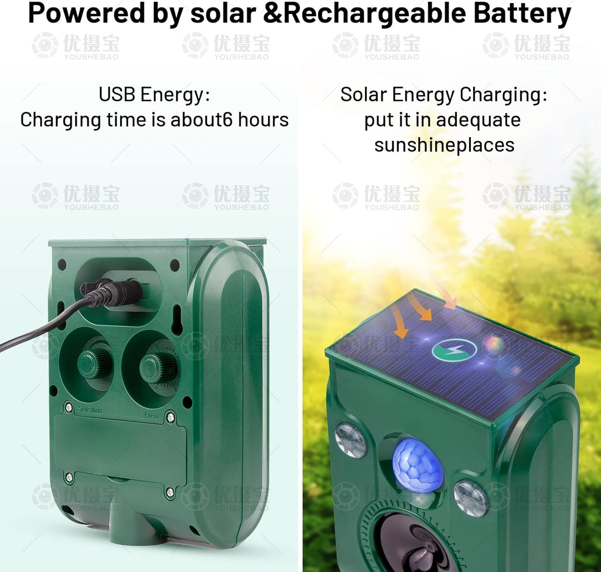 FAYINWBO Latest in 2022 Outdoor Ultrasonic Animal Repeller. Solar Animal Repellent.with Flashing LED Lights, Siren Expelled Cats, Dogs, Rac Green