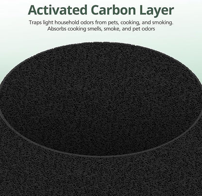 411i & 411a Max Replacement Filter, HEPA & Activated Carbon Filter, Compatible with Blue Pure 411i & 411a Max Air Purifiers