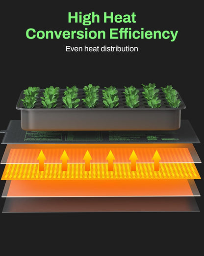 BN-LINK Durable Seedling Heat Mat for Seed Starting 10" x 20.75", 4 Pack Waterproof Warming Mat for Plants Germination, Plant Heating Pad for Indoor Growing, Hydroponic, Greenhouse, ETL Listed