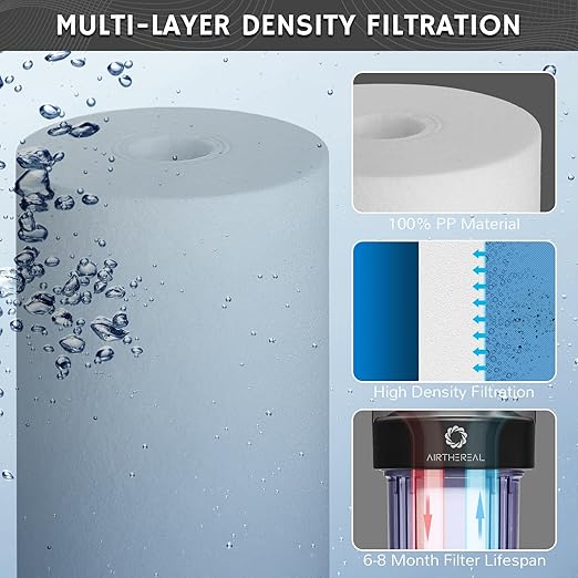 Airthereal Whole House Water Filter Housing, 20" x 4.5" Sediment Carbon Cartridge Universal Housing, Pre-Filtration System for Well and City Water with 1" NPT Port and Include 1-Pack PP Filter