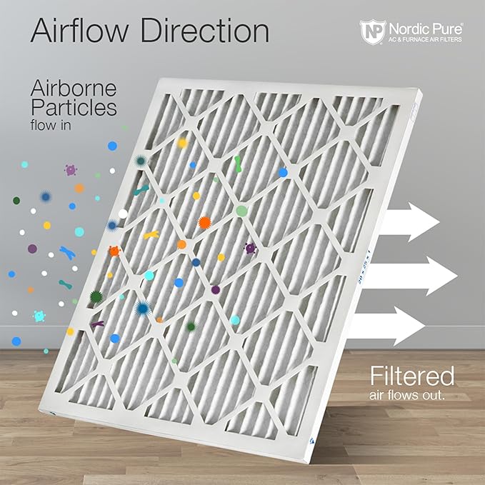 Nordic Pure 18x24x1 (Actual Size: 17 1/2 x 23 1/2 x 3/4) Pleated MERV 8 Air Filters 3 Pack
