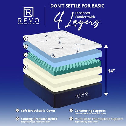 REVO Sleep Gel Memory Foam Mattress, 14-Inch California King – Cooling Gel Memory Foam Mattress with Pressure Relief, Contouring Support & Breathable Sleep Comfort