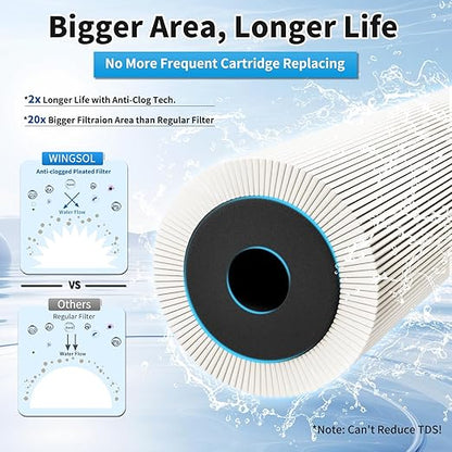 Water Filter for Sink with Faucet, Reduce Heavy Metals/Chlorine/PFAS/PFOA/PFOS/Odor/Sediment, NSF/ANSI 42&53 Improve Taste, EZ Change Life Indication Mineral pH+ Under Sink Water Filter -Jumbo