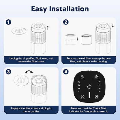 240 Replacement Filter Compatible with Puroair 240 Air Purifier, 3-in-1 True HEPA 14 Filtration with Activated Carbon for 99.97% Air Pollutants, Odor and Smoke, 2 Pack, White