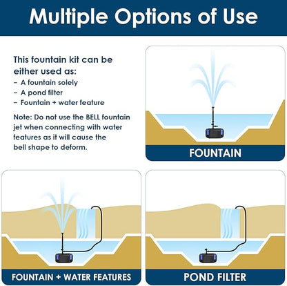 AquaMiracle All-in-One Koi Pond Filters for Outdoor Ponds 200-350 Gal, Pond Fountain Pump with 3 Spray Patterns, Fountain Kit with 400GPH Water Pump for Garden, Water Feature, Bird Baths