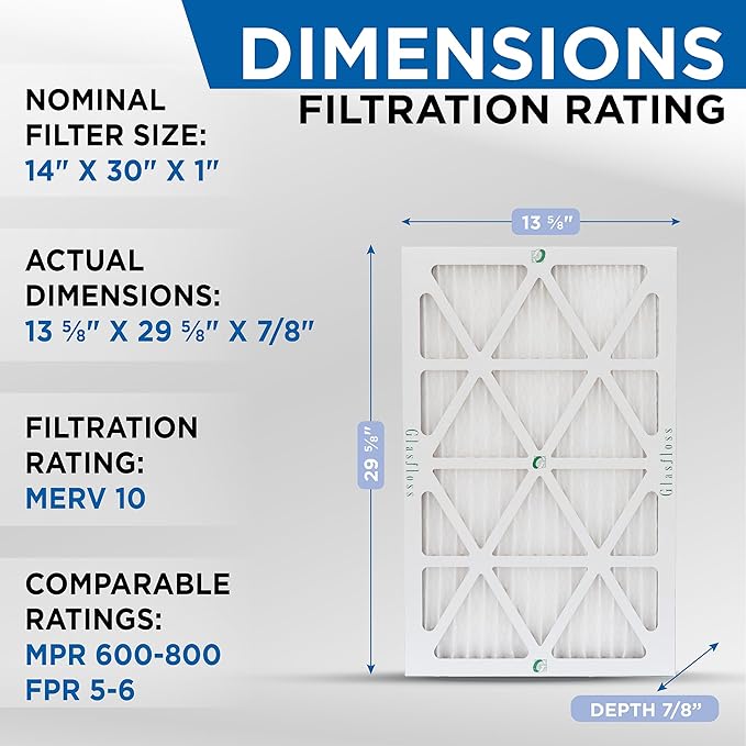 Glasfloss 14x30x1 MERV 10 (FPR 5-6) Pleated Air Filters Box of 6. Actual Size: 13-5/8 x 29-5/8 x 7/8