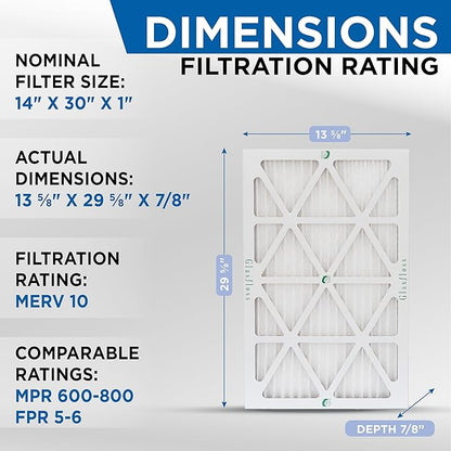 Glasfloss 14x30x1 MERV 10 (FPR 5-6) Pleated Air Filters Box of 6. Actual Size: 13-5/8 x 29-5/8 x 7/8