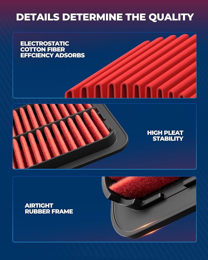 KAX Premium Engine Air Filter, CA12065 Replacement for Hyundai Tucson 2016 2017 2018 2019 2020 2021, Kia Sportage 2017-2022, High Performance & Advanced Engine Protection