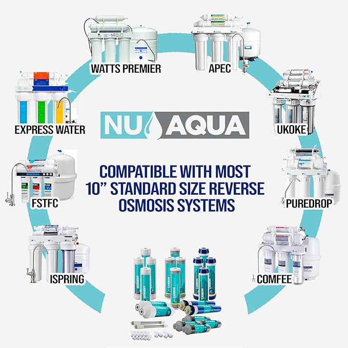 NU Aqua Reverse Osmosis Water Filter System Replacement Set - 7 Stage 2 Year Alkaline & UV Under Sink Kit - Membrane, Sediment, Carbon Filters, Parts & Fittings - Universal RO Filtration Cartridge