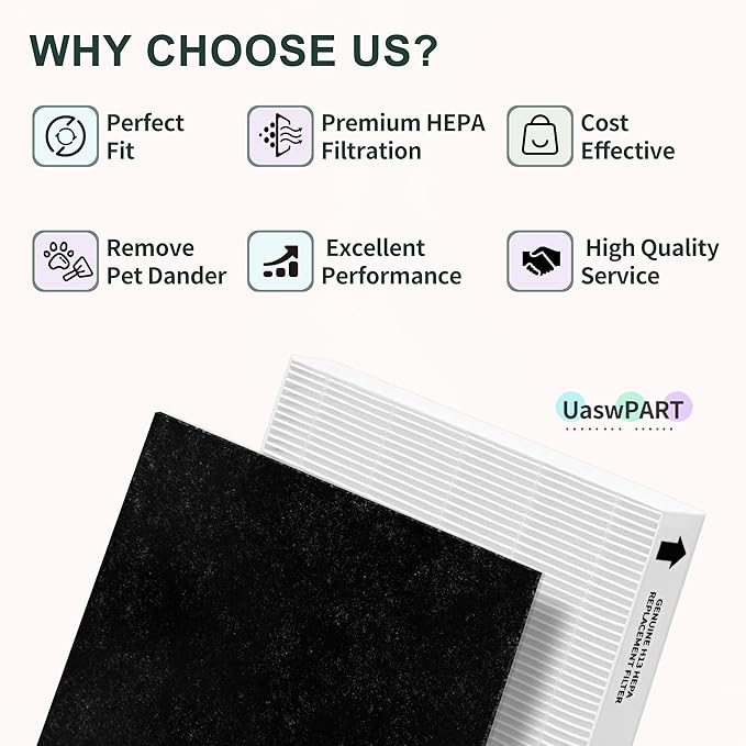 Aera-Max 200 HEPA Filter Replacement 9287101 Compatible with Fellowes AeraMax 190/200/DX55 Air Clean Purifiers True HEPA Filter, 2x H13 True HEPA & 6x Extra Carbon Pre-Filters (9324101)