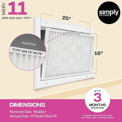 Simply 18x25x1 Air Filter, MERV 11, 12 Pack, For Home AC Furnace & HVAC (Actual Size: 17.75"x24.75"x0.75") DUST, Pet, & Allergy Control