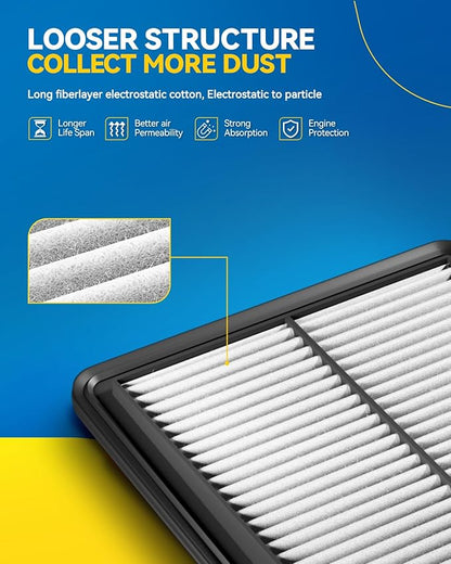 PHILTOP Engine Air Filter CA12057 Replacement for 2017-20 Elantra, 2018-20 Elantra GT, 2018-23 Kona, 2019-21 Veloster, 2020-24 Forte5, 2019-24 Forte, 2020-24 Soul
