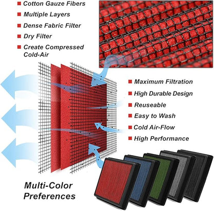 DNA Motoring AFPN-023-RD Clean Air Washable Drop In Panel Air Filter Enhance Engine Performance Power & Acceleration Improve [Compatible with 05-17 Subaru Legacy Outback WRX/STI]