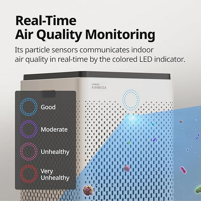 Coway Airmega 300 Smart Air Purifier with 1,256 sq. ft. Coverage, White, Model:AP-1515H