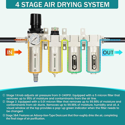 1/2" NPT Industrial Air Dryer for Compressor,4 Stage Air Compressor Water Separator System,Filter Oil Water Separator Dryer for Plasma Cutter and Paint Spray,Auto Drain