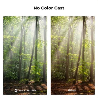 K&F CONCEPT 58mm Black Diffusion 1/4 & 1/8 Lens Filter Kit (2 Pcs), Mist Cinematic Effect Filter for Vlog/Video/Portrait Image with 28 Multi-Layer Coated