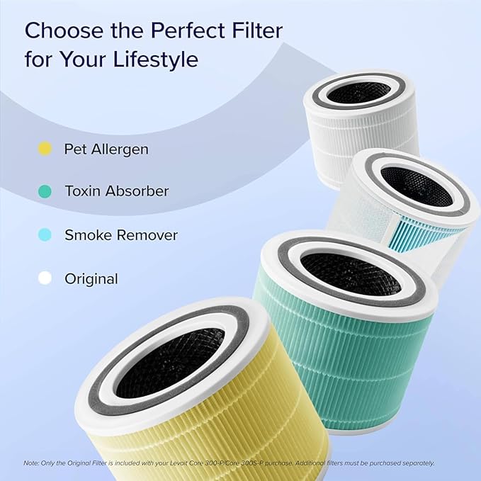 LEVOIT Genuine Core300-P Replacement Filter, Core 300-RF Air Purifier Core300S Filters, Supports HEPA Sleep Mode, High-Efficiency Activated Carbon for Removal of Smoke, Odor, Allergens, Pollen,2 Pack