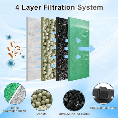 driamor 6 Pack Medium Filter Cartridges Replacement Compatible with Whisper 10i/IQ10/PF10 Aquarium Filter 5-10 Gallons
