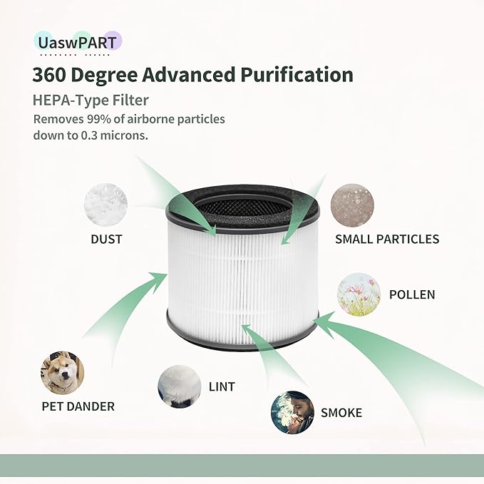 AP-T10FL Replacement Filter Compatible with HoMedics Air Pu-rifier Filter Replacement AP-T10-WT AP-T10-BK with Premium HEPA-TYPE and Efficient Activated Carbon Filters, Part# AP-T10FL, 2-Pack