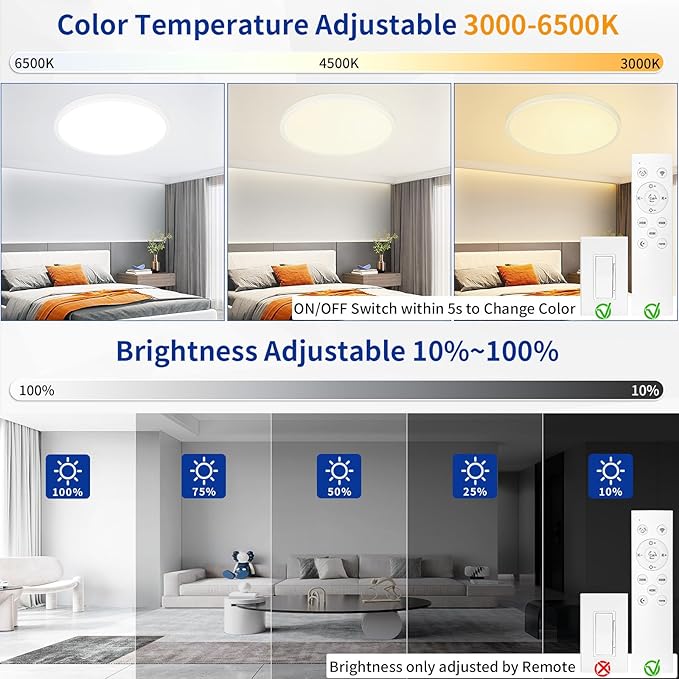 20 Inch Led Flush Mount Ceiling Light Fixture Dimmable with Remote Control, White, Ultra Thin, 48W 4800Lumen, for Bedroom, Living Room, Kitchen, Dining Room, Home Office