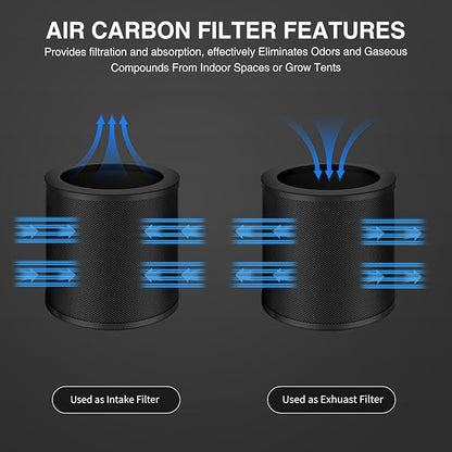 6 Inch Replacement Air Carbon Filter, 38mm Smellines Control Filtration with Australia Virgin Charcoal for Grow Tent, Inline Duct Fan, Hydroponics, Odor Scrubber, Greenhouse, Breeding Farm