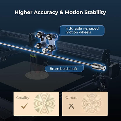 Creality Laser Engraver Machine 10W Output Power, 72W DIY Laser Engraving Machine 0.06mm High Precision Laser Cutter and Engraver for Wood and Metal, Paper, Acrylic, Glass, Leather etc, 17" x 16"