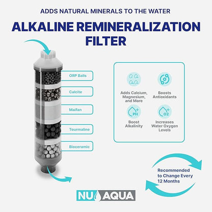NU Aqua Reverse Osmosis Water Filter System Replacement Set - 7 Stage 2 Year Alkaline & UV Under Sink Kit - Membrane, Sediment, Carbon Filters, Parts & Fittings - Universal RO Filtration Cartridge