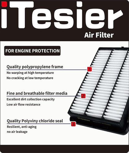 Engine & Cabin Air Filter Kit for CRV 2.0L Hybrid (2020 2021 2022), Replaces 17220-5K0-A00, 80292-TF0-G01