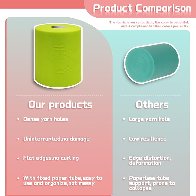 6" x 200 Yards Lime Green Tulle Fabric Rolls, Green Spool Tulle Ribbon for DIY Tutu Skirt Wedding Decoration Baby Shower Birthday Party Backdrop Gift Wrapping Bow Craft Supplies