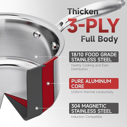 1.5 Quart Stainless Steel Saucepan with Glass Strainer Lid, Thicken Tri-ply Full Body, Multipurpose Sauce Pot with Two-Size Drainage Holes Lid, Perfect For Boiling Gravies, Pasta, Noodles