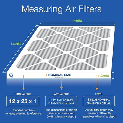 Nordic Pure 12x25x1 (Actual Size: 11 3/4 x 24 3/4 x 3/4) Furnace Air Filters MERV 10 Pleated Plus Carbon 2 Pack