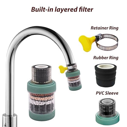 3 Pack Faucet Mount Filters,Faucet Water Filter for Kitchen,Activated Carbon Faucet Water Purifier Tap Filtration for Kitchen Bathroom Removes Chlorine Fluoride Heavy Metals Hard Water (Random Color)
