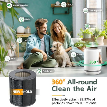 2 Pack Air Mini PECO-HEPA Replacement Filters Compatible with Moleku-le Tri-Power Air Mini and Air Mini + Air Purifiers, 3-in-1 High-Efficiency Replacement Filter
