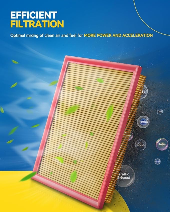 PHILTOP Engine Air Filter, CA11501 Compatible with Chevrolet Trax 2015-2022, Buick Encore 2013-2022