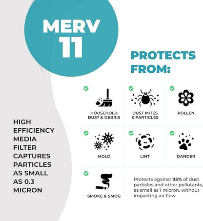 16x20x4 Air Filter Replacement MERV 11, FC100A1003 Pleated HVAC AC Furnace Filters with Wholesalehome Cleaning Cloth, 3-Pack (Actual Size: 15.94 x 19.75 x 4.38 Inches)