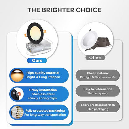 LVWIT 6 Pack 6 Inch LED Recessed Ceiling Light with Junction Box, 13W 5CCT Ultra-Thin Dimmable Can Lights, High Brightness, Canless Wafer Downlight for Kitchen Hallway Dining Room, ETL&FCC