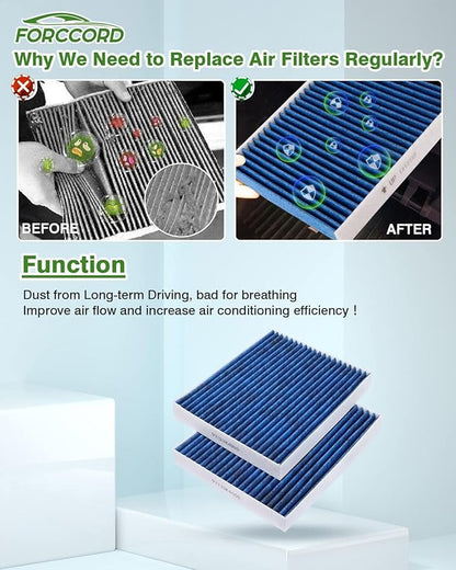 2-Pack HEPA Cabin Air Filter Fits for Sonata Hybrid 16-19, Optima 16-20, Nexo 19-23, Cadenza 17-19, Telluride 20-21 Activated Carbon Cabin Filter Replacement CF12159 Car Accessories