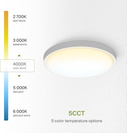 ASD LED 12" Round Flush Mount Ceiling Light Fixture, Low Profile Surface Lighting | 5CCT, Dimmable, Ultra-Thin, ETL Listed | 24W 2000LM 2700-6000K 100-277V | Kitchen, Hallway Lamp | White, 12 Pack