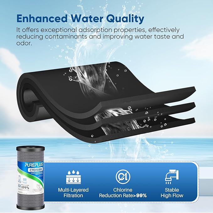 PUREPLUS Coconut Shell Water Filter Cartridge | Activated Carbon Block CTO | Universal Whole House 5 Micron 10 inch Cartridge | Compatible with WFHDC8001, CB-BB-10, EPM, EP-BB, 3Pack