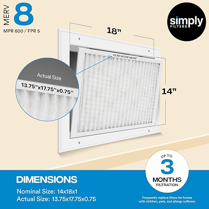 Simply 14x18x1 Air Filter, MERV 8, 6 Pack, Furnace Air Filter for HVAC(Actual Size: 13.75"x17.75"x0.75") DUST, Pet, & Allergy Control