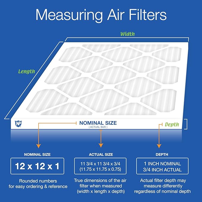 Nordic Pure 12x12x1 (Actual Size: 11 3/4 x 11 3/4 x 3/4) Pleated MERV 12 Air Filters 3 Pack
